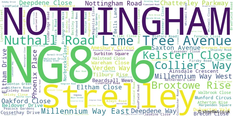 A word cloud for the NG8 6 postcode